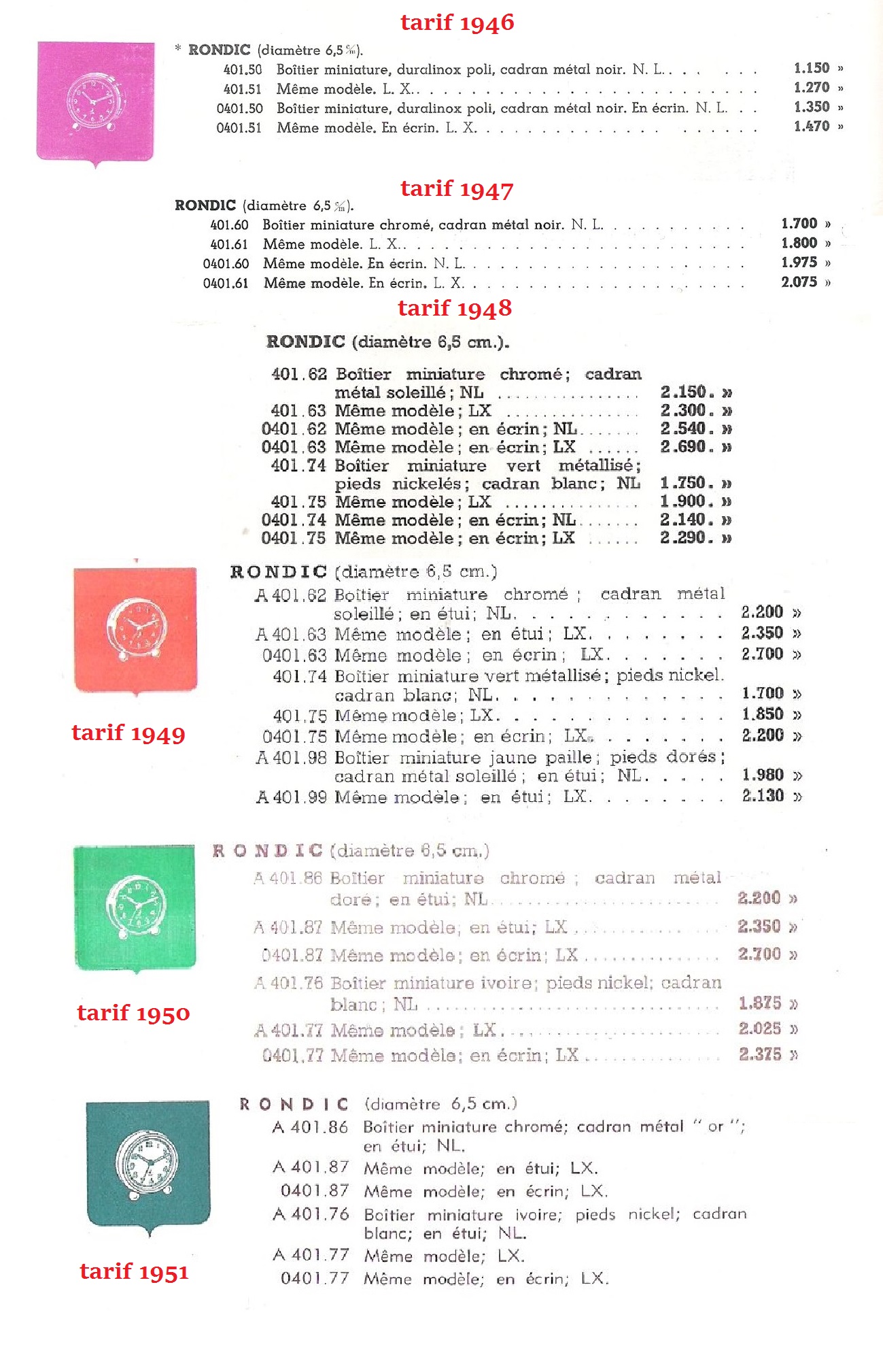 rondic-tarif-46-a-51