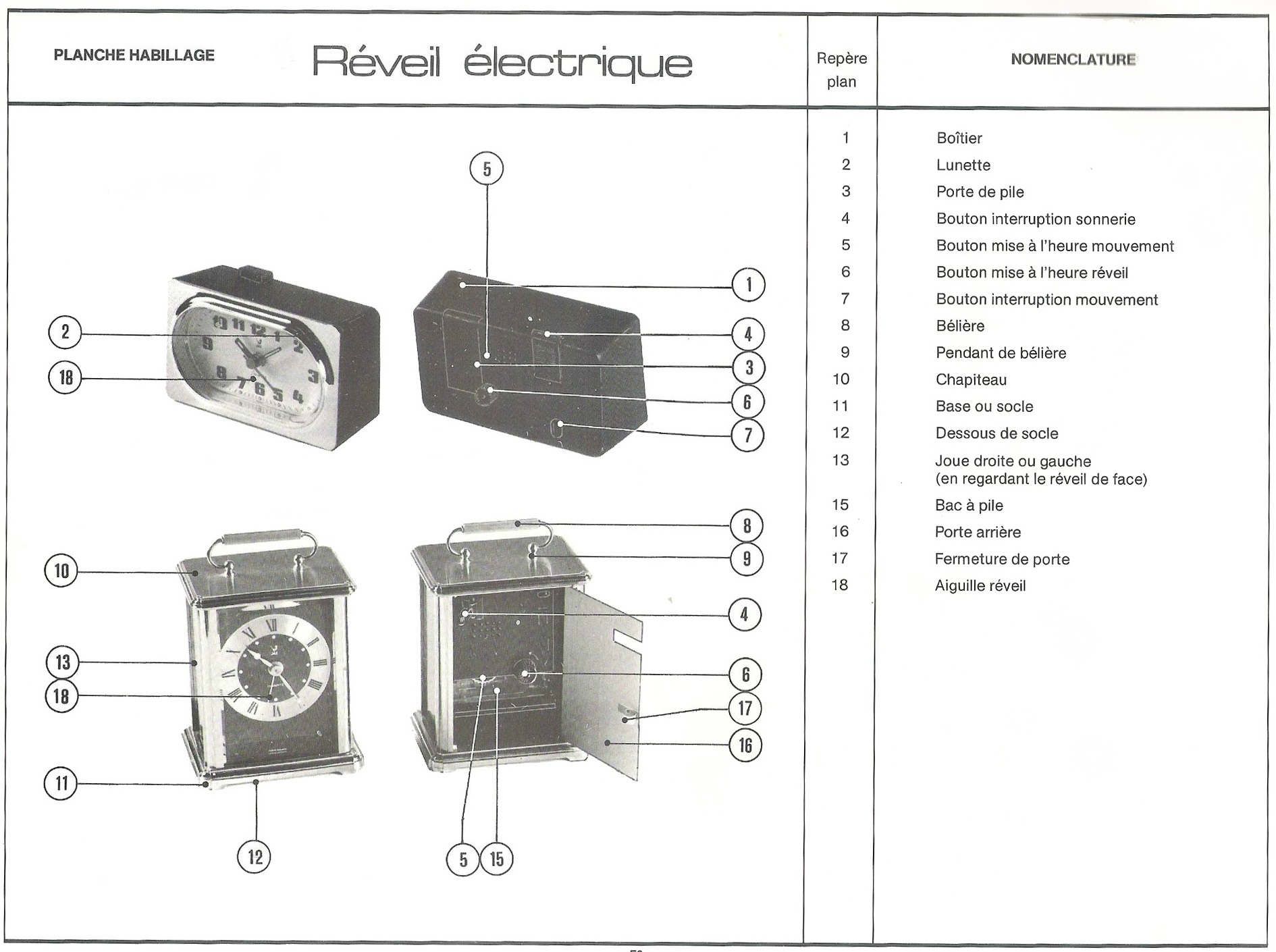 nomenclature-reveil-electr