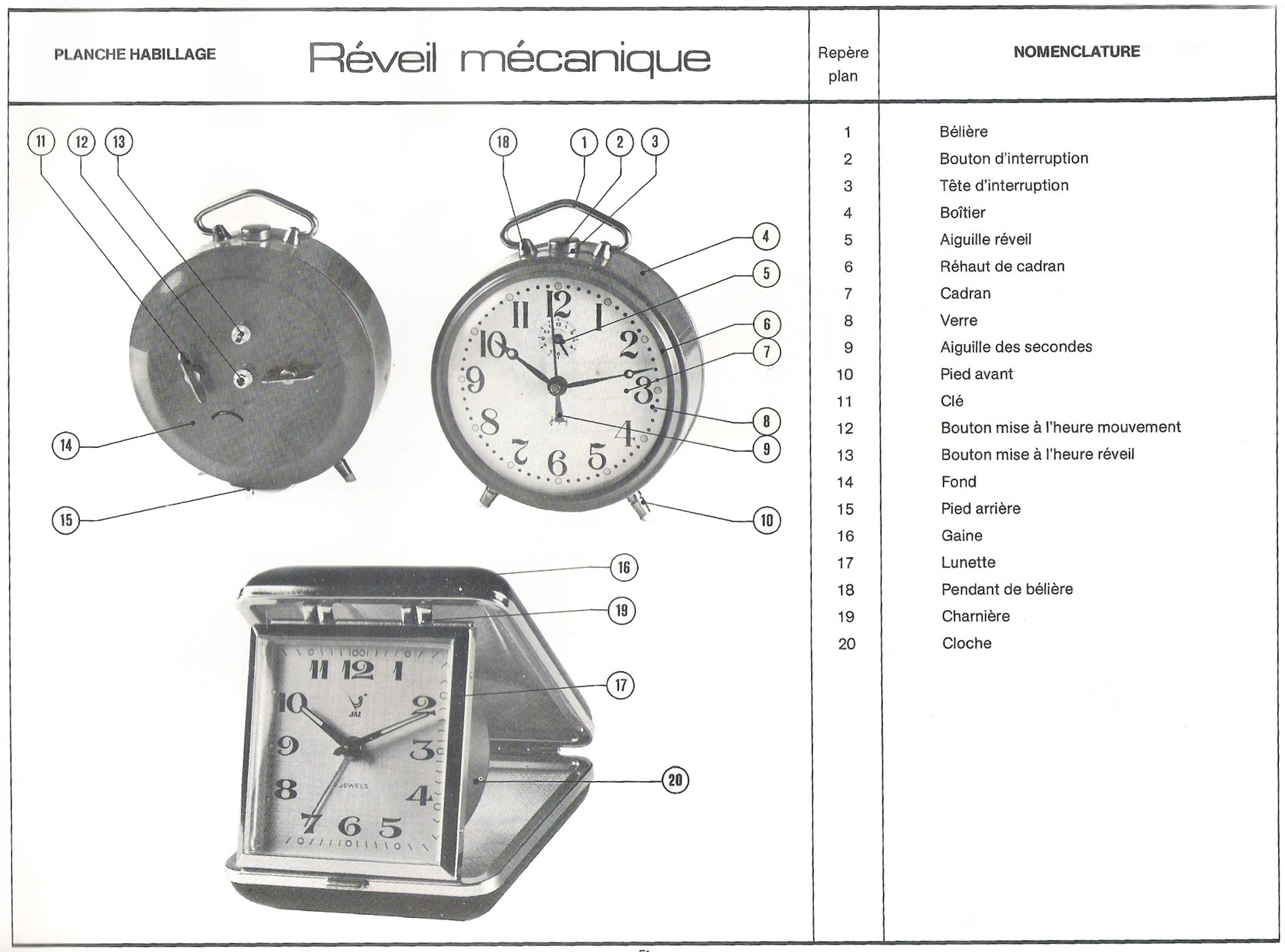 nomenclature-reveil-meca