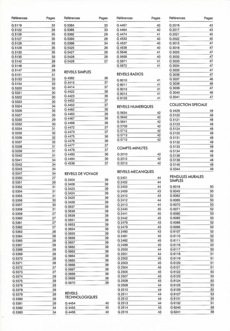 cat.Jaz 1993 94 page 3