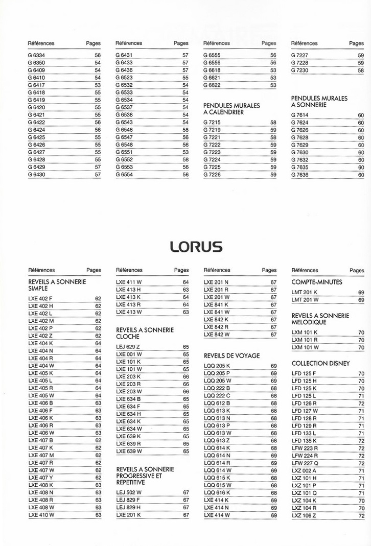 cat.Jaz 1993 94 page 4