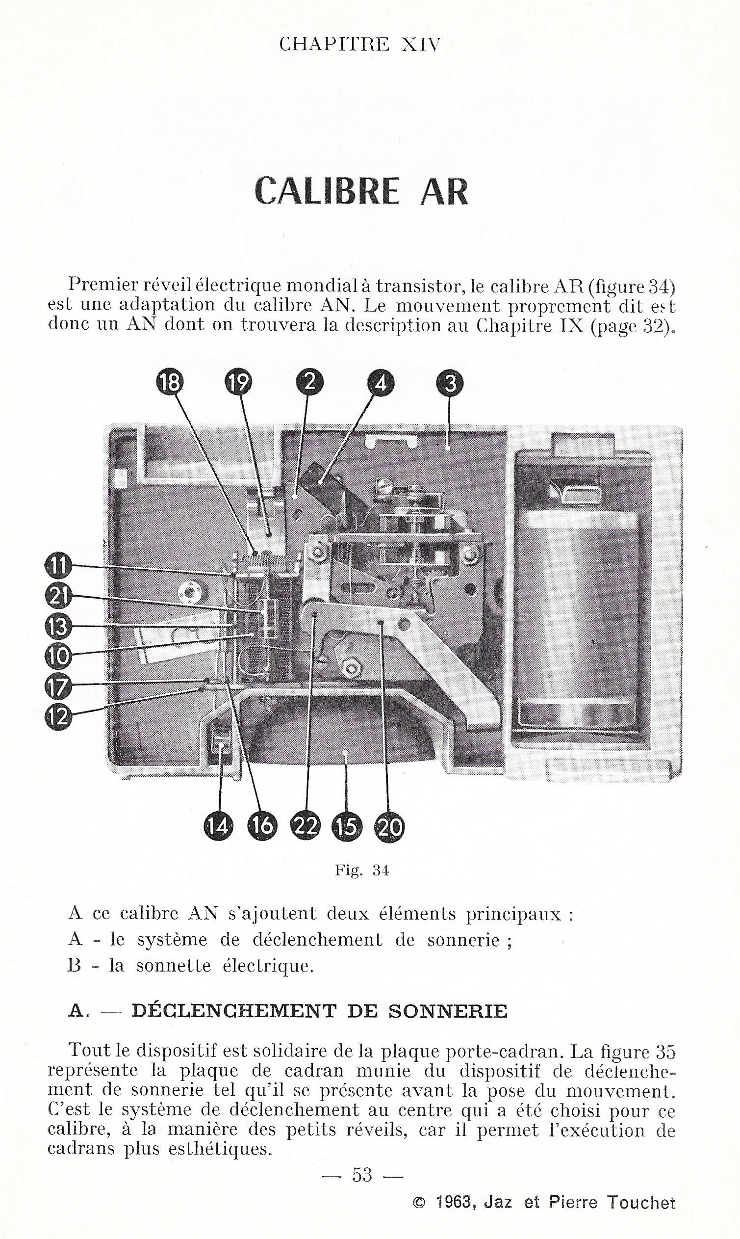 calibre AR fiche technique 1