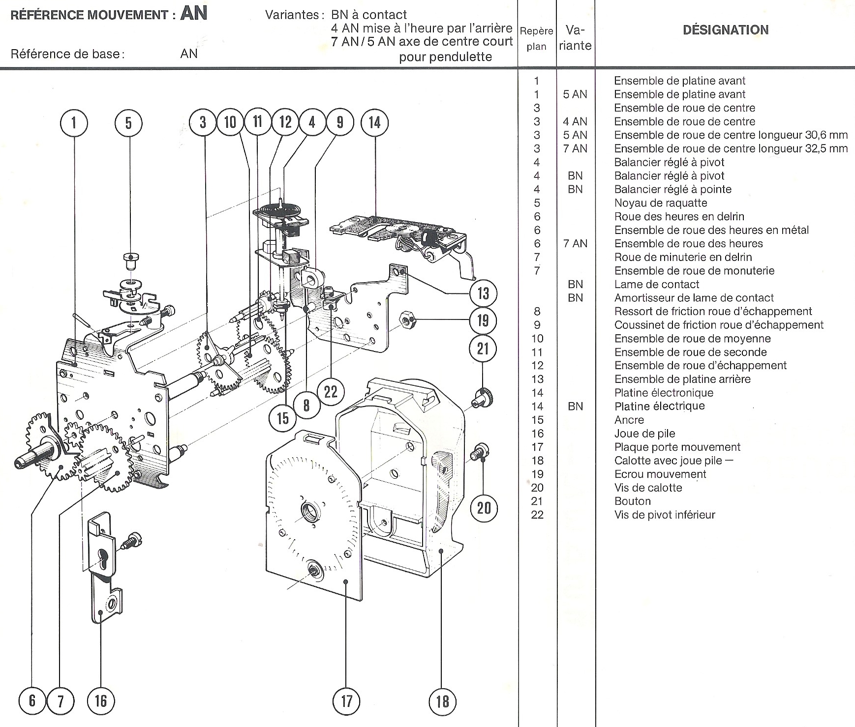 calibre AN guide (2)