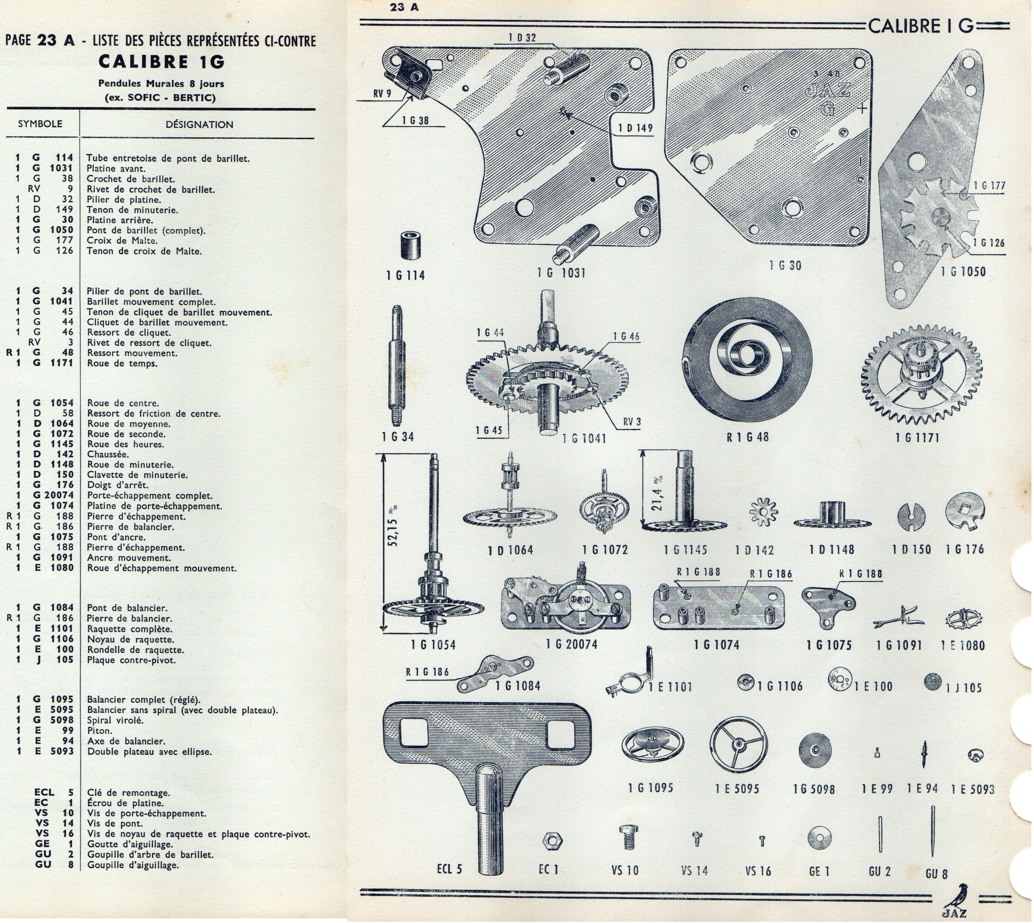 Le Guide Jaz fournitures calibre 1G
