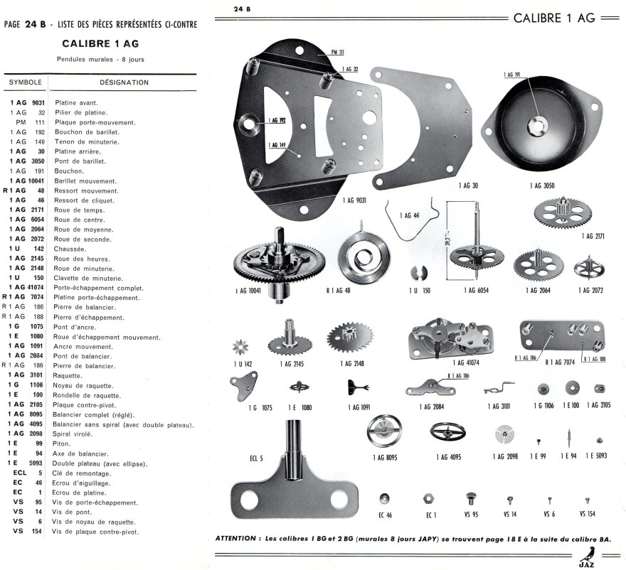 Le Guide Jaz fournitures calibre 1AG